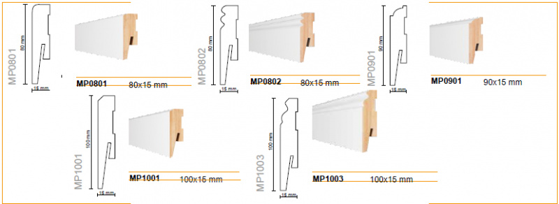 Lišty / Lišta MDF - foto  Lišty / Lišta MDF - foto